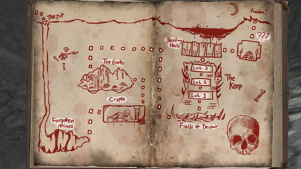Crimson Keep